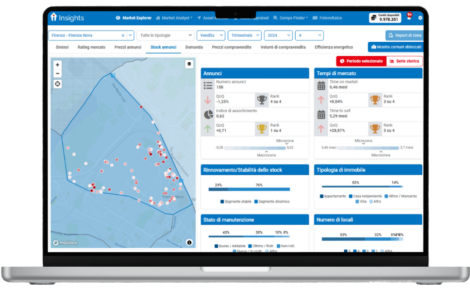 Piattaforma Insights Enterprise con mappa e indicatori di mercato su laptop